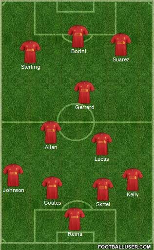 Liverpool Formation 2012