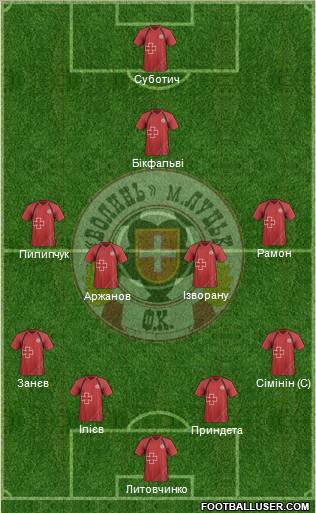SC Volyn Lutsk 4-4-1-1 football formation