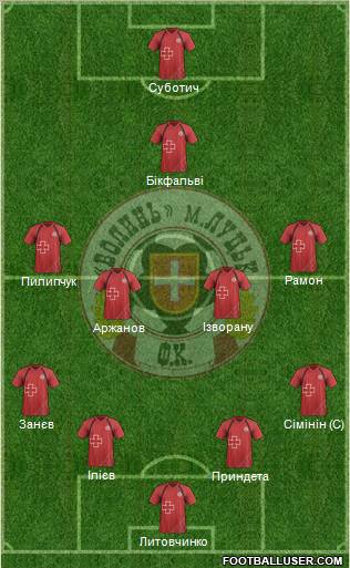 SC Volyn Lutsk Formation 2012