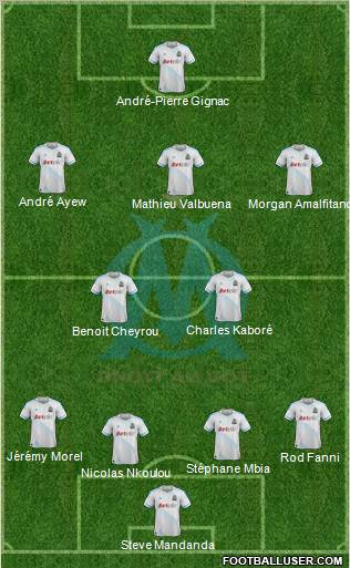 Olympique de Marseille Formation 2012
