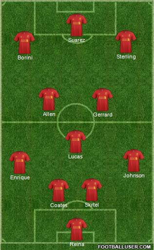 Liverpool Formation 2012