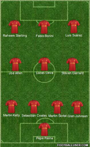 Liverpool Formation 2012