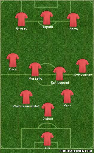 Pro Evolution Soccer Team Formation 2012