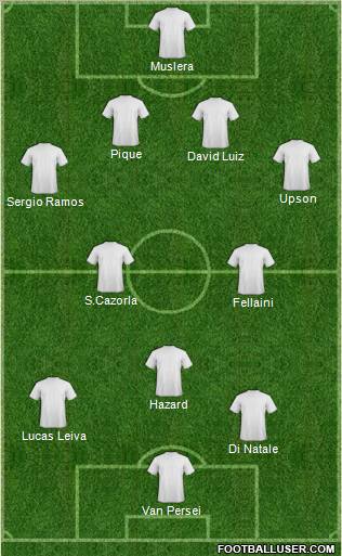 Pro Evolution Soccer Team Formation 2012