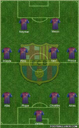F.C. Barcelona Formation 2012