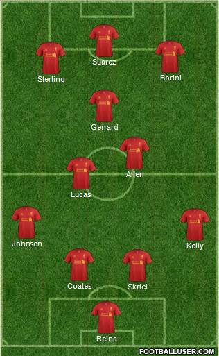 Liverpool Formation 2012