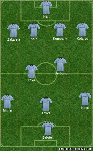 Manchester City Formation 2012
