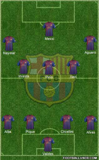 F.C. Barcelona Formation 2012