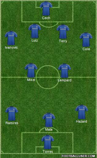 Chelsea Formation 2012