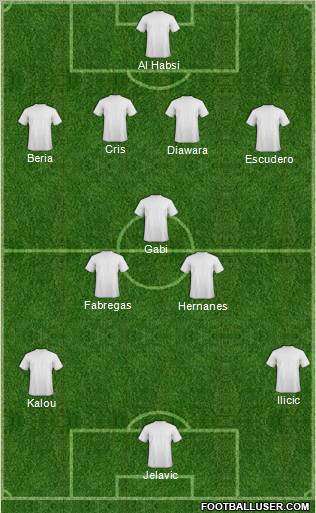 Fifa Team Formation 2012