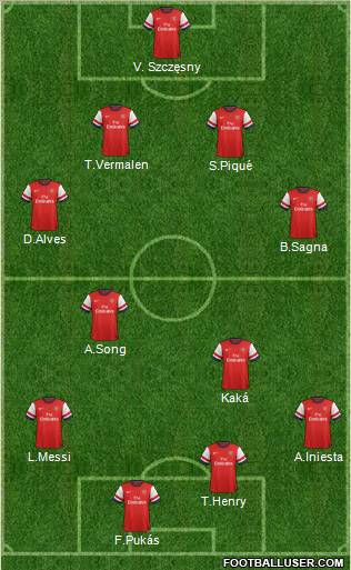 Arsenal Formation 2012