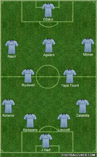 Manchester City Formation 2012