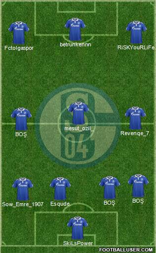 FC Schalke 04 Formation 2012