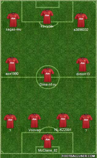 Manchester United Formation 2012
