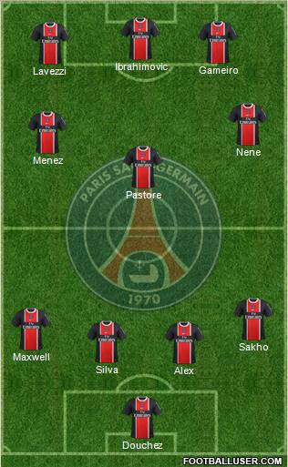 Paris Saint-Germain Formation 2012