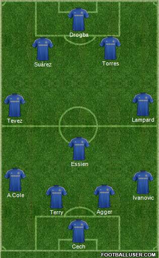 Chelsea Formation 2012