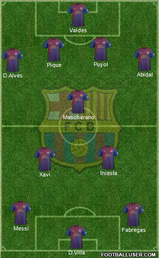 F.C. Barcelona Formation 2012