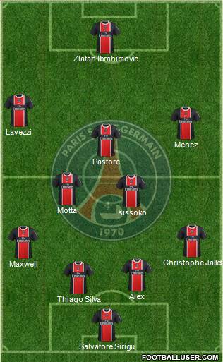 Paris Saint-Germain Formation 2012