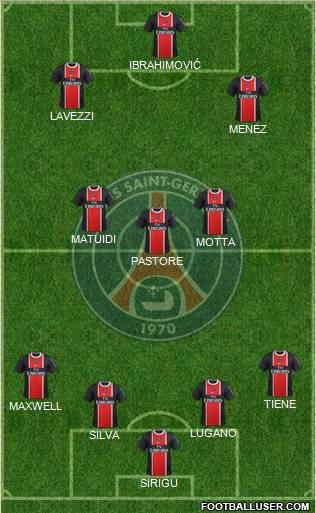 Paris Saint-Germain Formation 2012