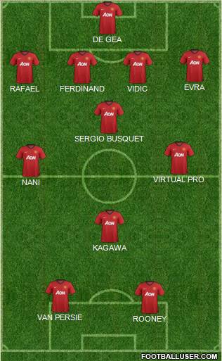 Manchester United Formation 2012