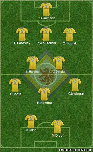 Braunschweiger TSV Eintracht Formation 2012