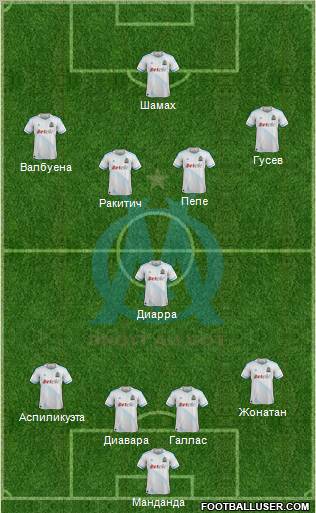 Olympique de Marseille Formation 2012
