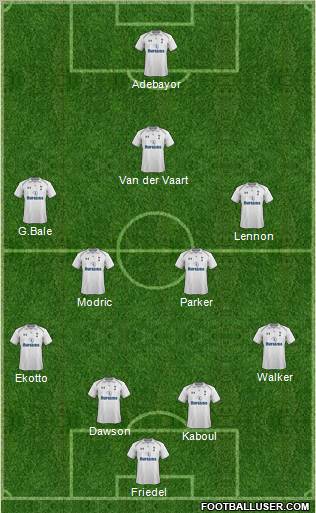 Tottenham Hotspur Formation 2012