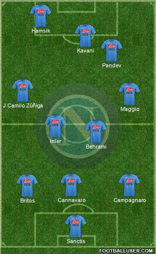 Napoli Formation 2012