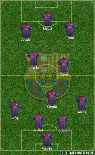 F.C. Barcelona Formation 2012