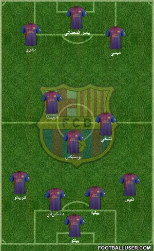 F.C. Barcelona Formation 2012