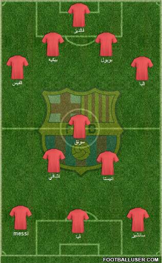 F.C. Barcelona Formation 2012