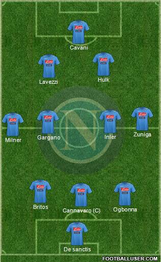 Napoli Formation 2012