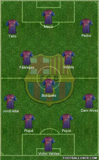 F.C. Barcelona Formation 2012