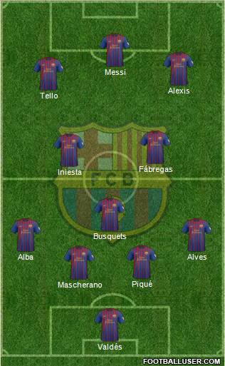 F.C. Barcelona Formation 2012