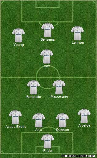 Tottenham Hotspur Formation 2012
