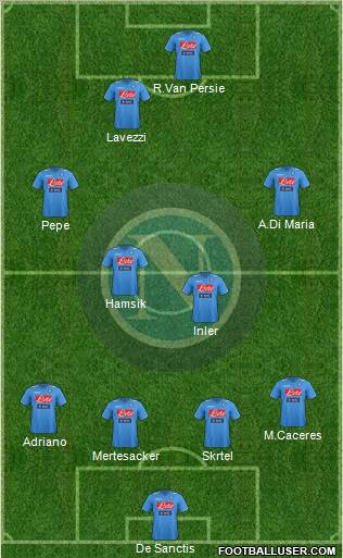 Napoli Formation 2012