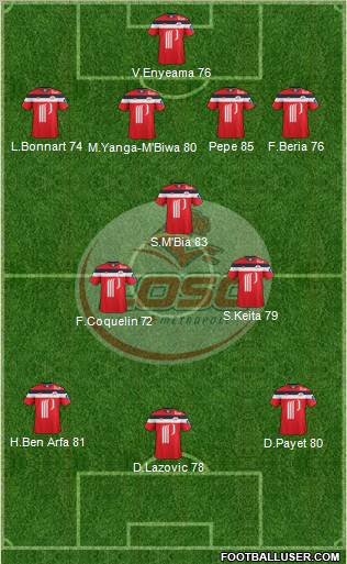LOSC Lille Métropole Formation 2012
