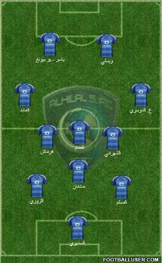 Al-Hilal (KSA) Formation 2012