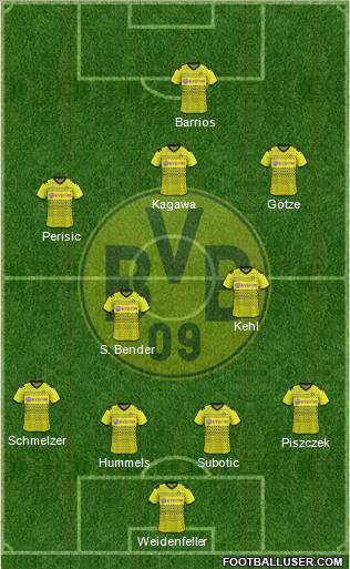Borussia Dortmund Formation 2012