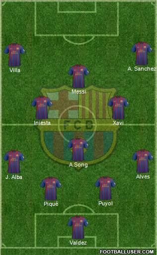 F.C. Barcelona Formation 2012