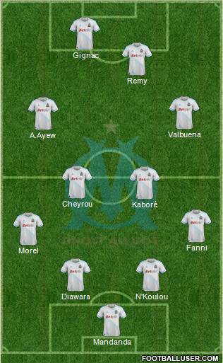 Olympique de Marseille Formation 2012