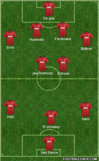 Manchester United Formation 2012