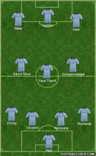 Manchester City Formation 2012