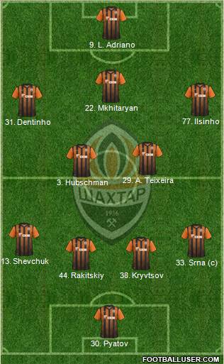 Shakhtar Donetsk 4-2-3-1 football formation