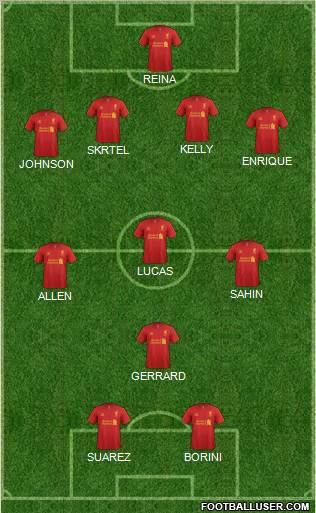 Liverpool Formation 2012