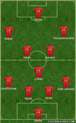 Liverpool Formation 2012