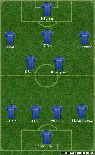Chelsea Formation 2012