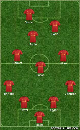 Liverpool Formation 2012