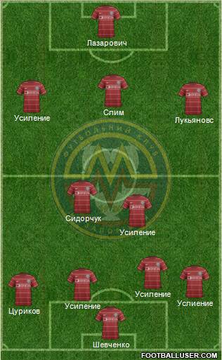 Metalurg Zaporizhzhya Formation 2012