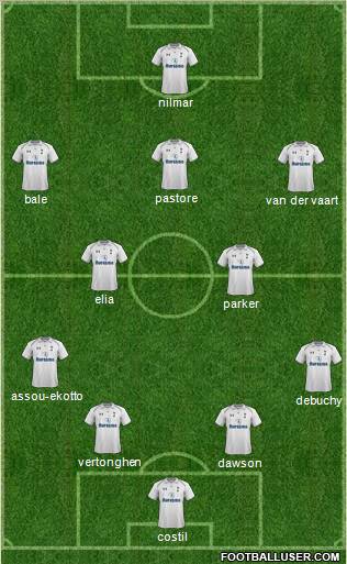Tottenham Hotspur Formation 2012